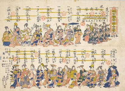 祇園神輿洗ねり物繪容 : 天保十一子のとし 1